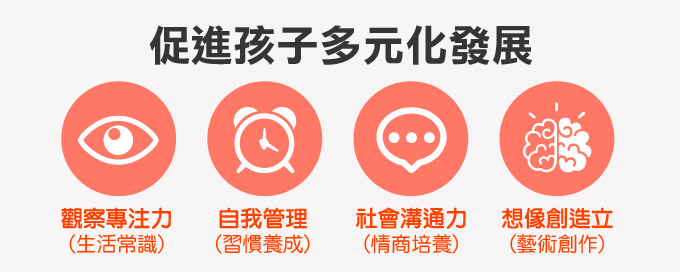 中英台點讀百科:1200個單字+100句會話+20首歌謠-FOOD超人