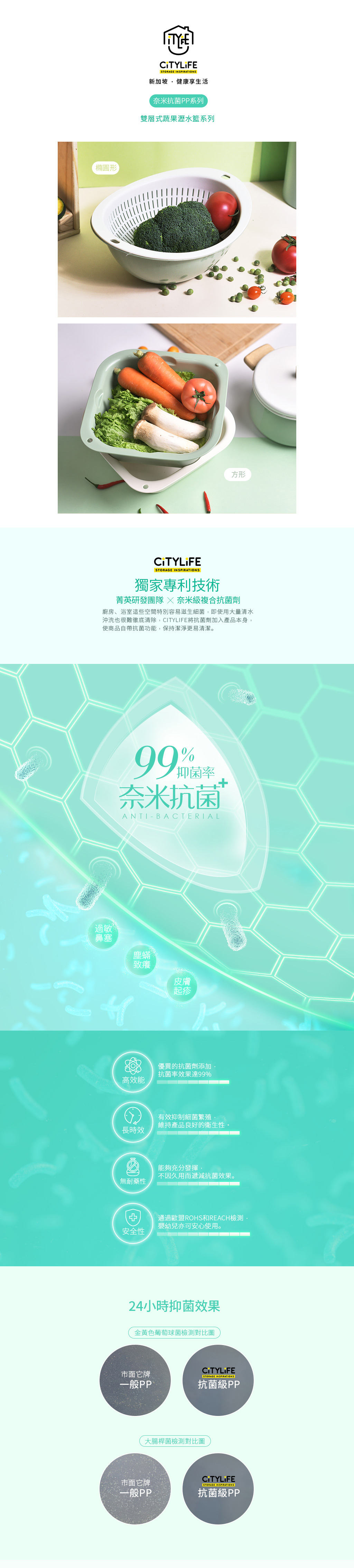 新加坡 CITYLIFE - 奈米抗菌PP方形雙層式蔬果瀝水籃