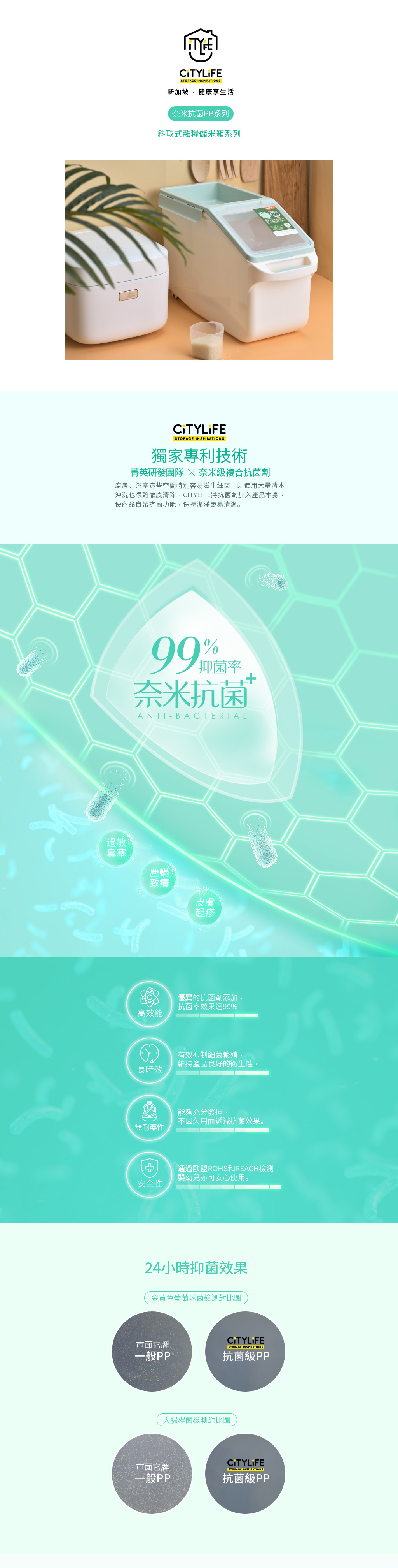 新加坡 CITYLIFE - 奈米抗菌PP斜取式雜糧儲米箱-7L(附量杯)