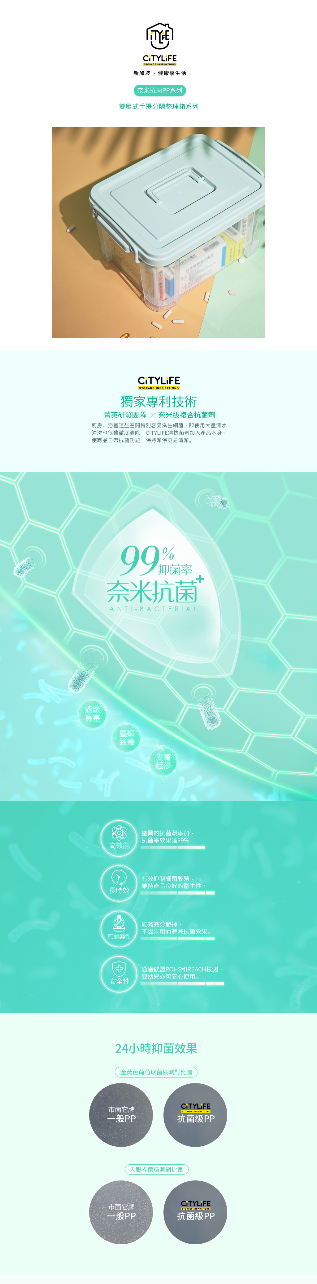 新加坡 CITYLIFE - 奈米抗菌PP雙層式手提分隔整理箱-8L*3入