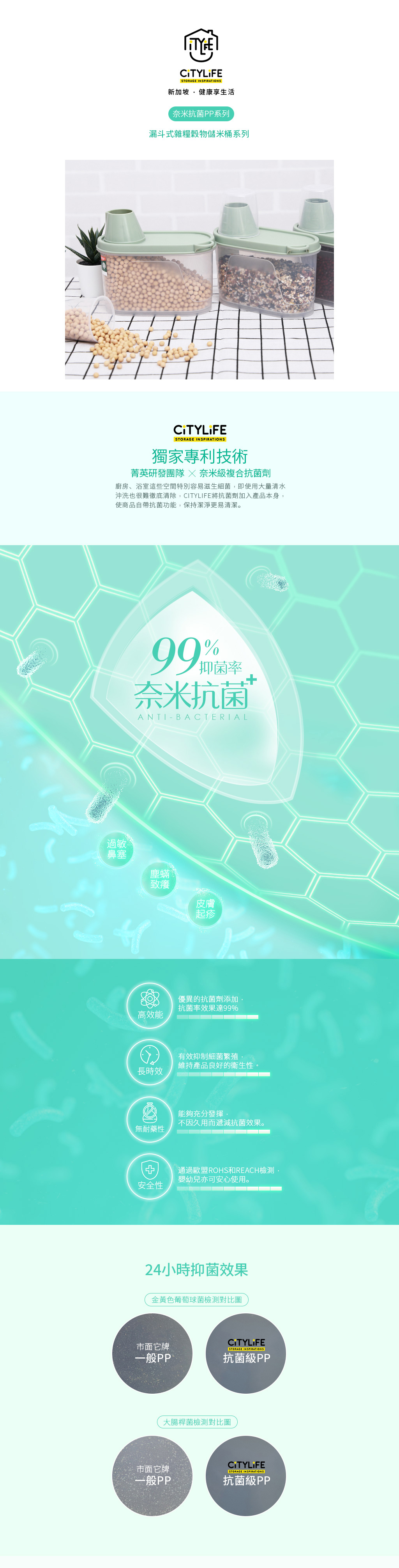 新加坡 CITYLIFE - 奈米抗菌PP漏斗式雜糧穀物儲米桶(附量杯)-1.7L*3入