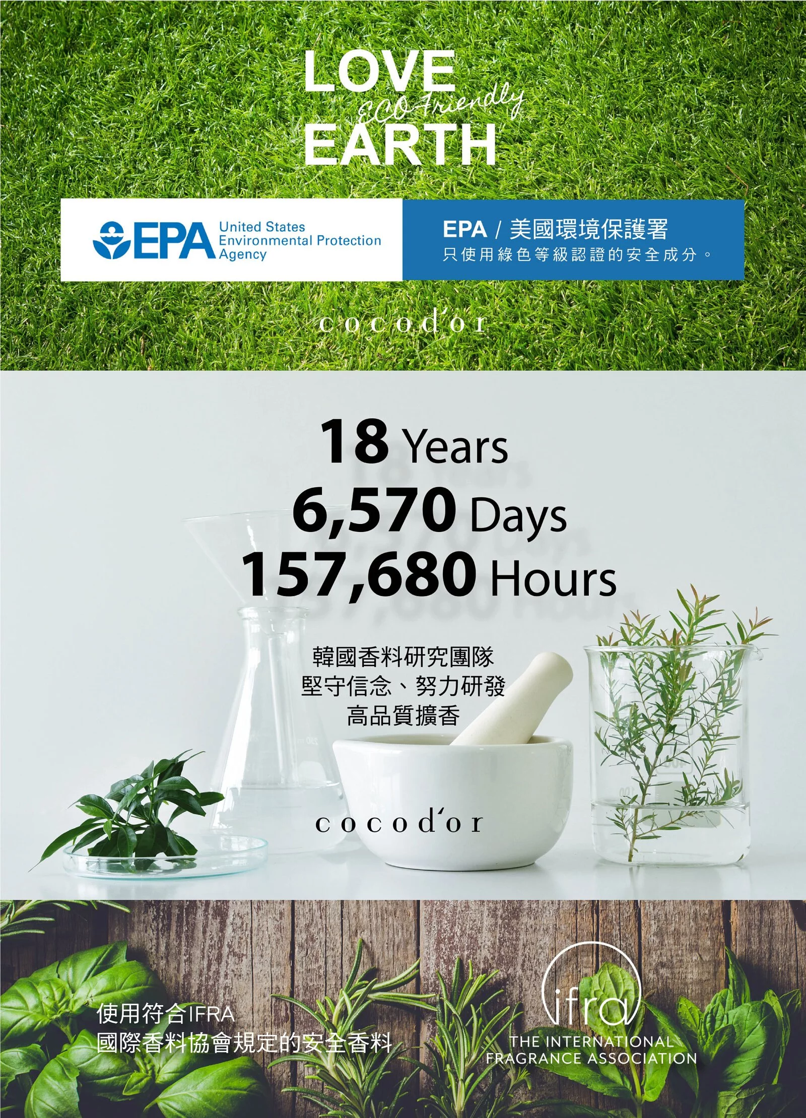 韓國 cocodor - 果漾系列擴香瓶-蜜桃Peach-100ml