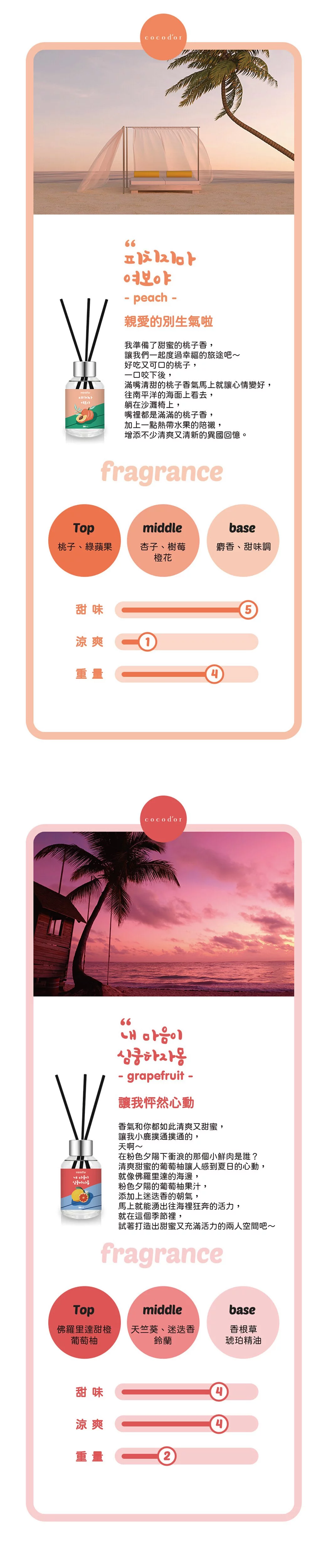 韓國 cocodor - 果漾系列擴香瓶-葡萄柚Grapefruit-100ml