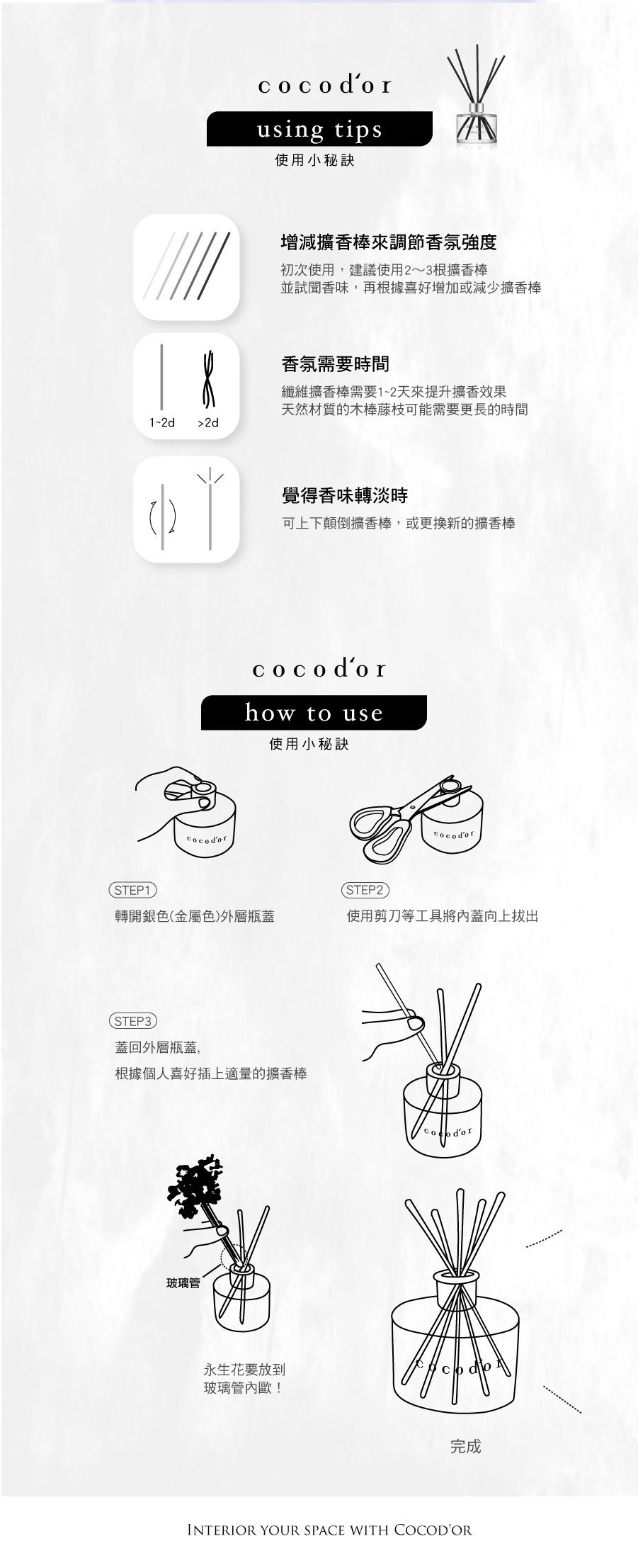 韓國 cocodor - 擴香補充瓶-柑橘薰衣草-200ml