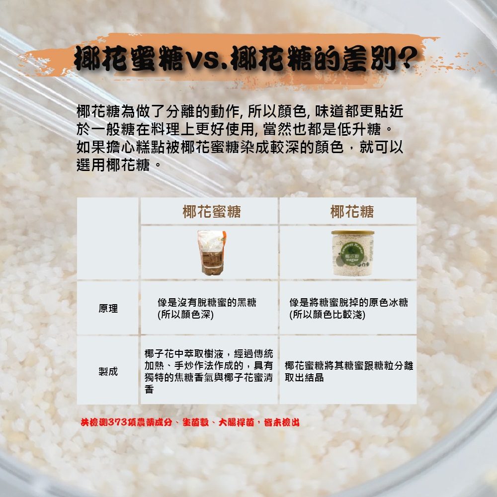 壽滿趣 - 天然低GI椰花糖(250g)