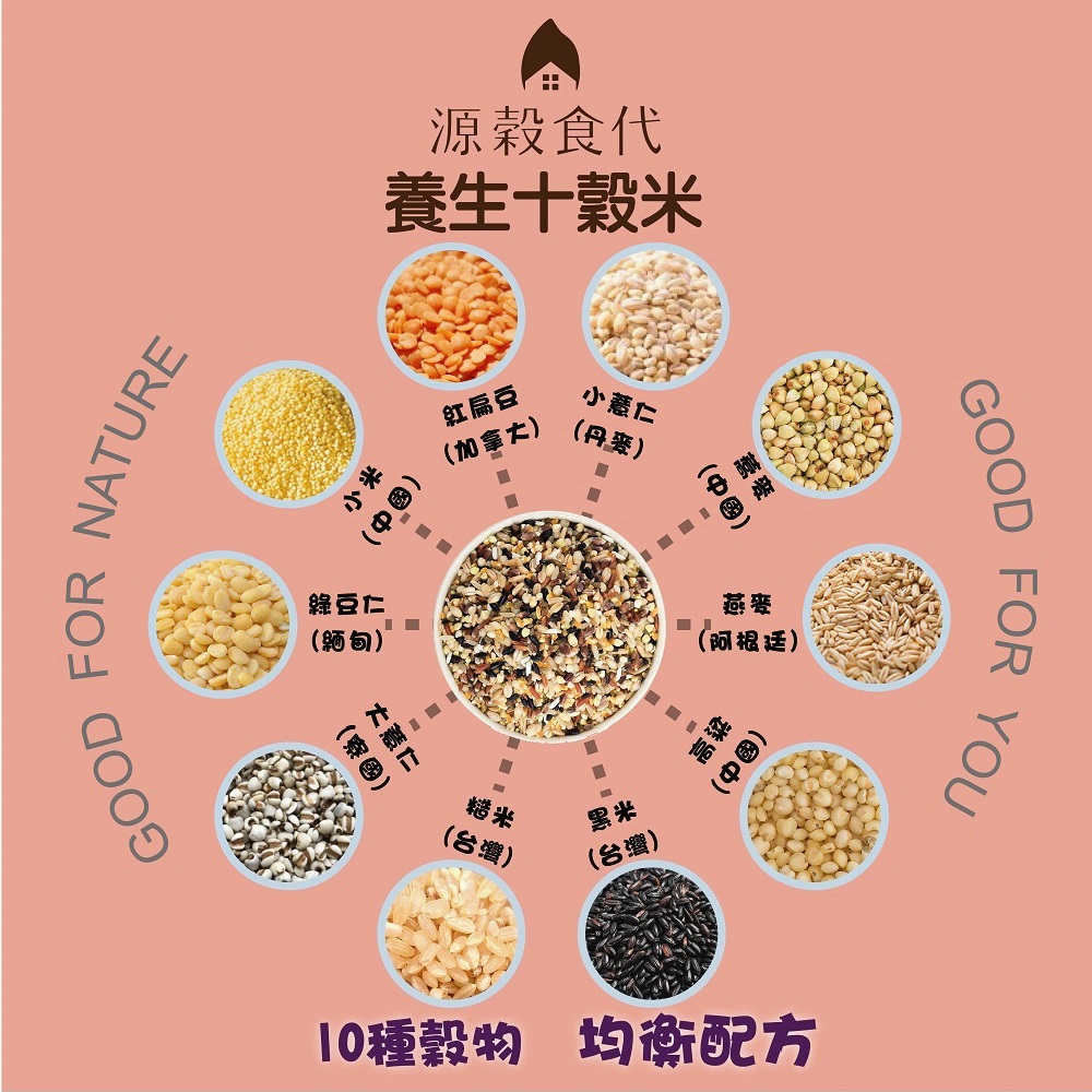 壽滿趣 - 天然養生十穀米(1800g)