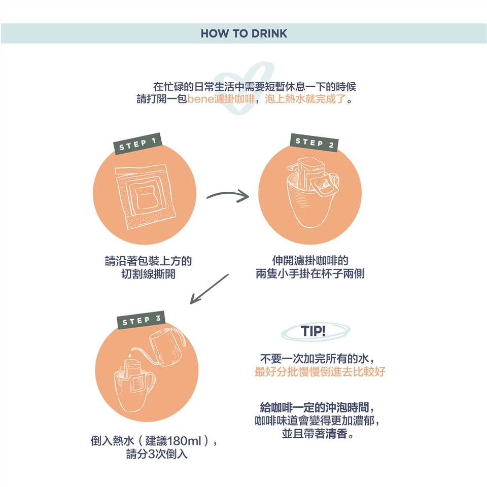 韓國Caffebene咖啡伴 - 【品味組】BENE濾掛咖啡(10入/盒)+三合一白咖啡(100入/盒)