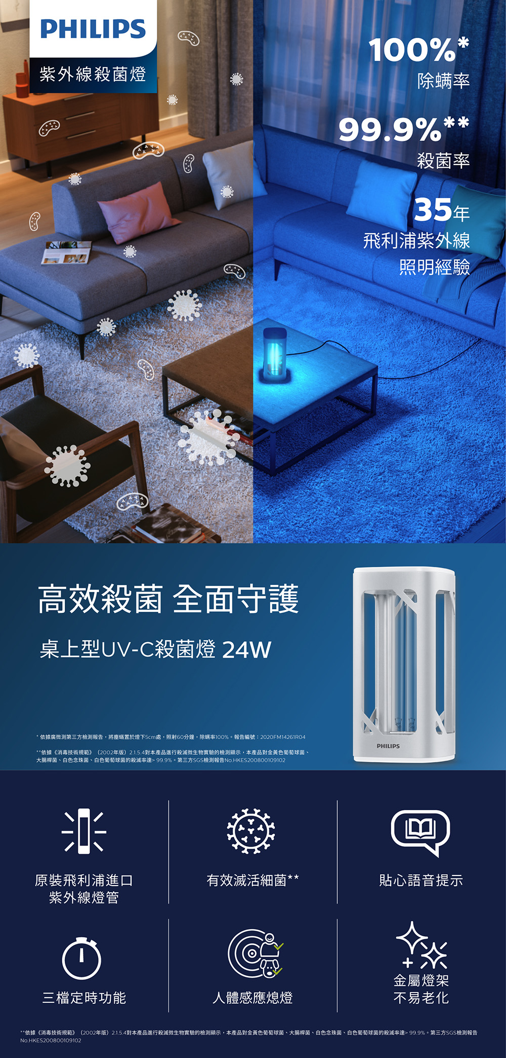 PHILIPS 飛利浦照明 - 桌上型 UV-C 感應語音殺菌燈-PU002-科技銀