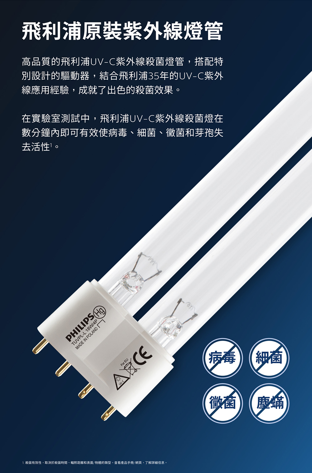 PHILIPS 飛利浦照明 - 桌上型 UV-C 感應語音殺菌燈-PU002-科技銀