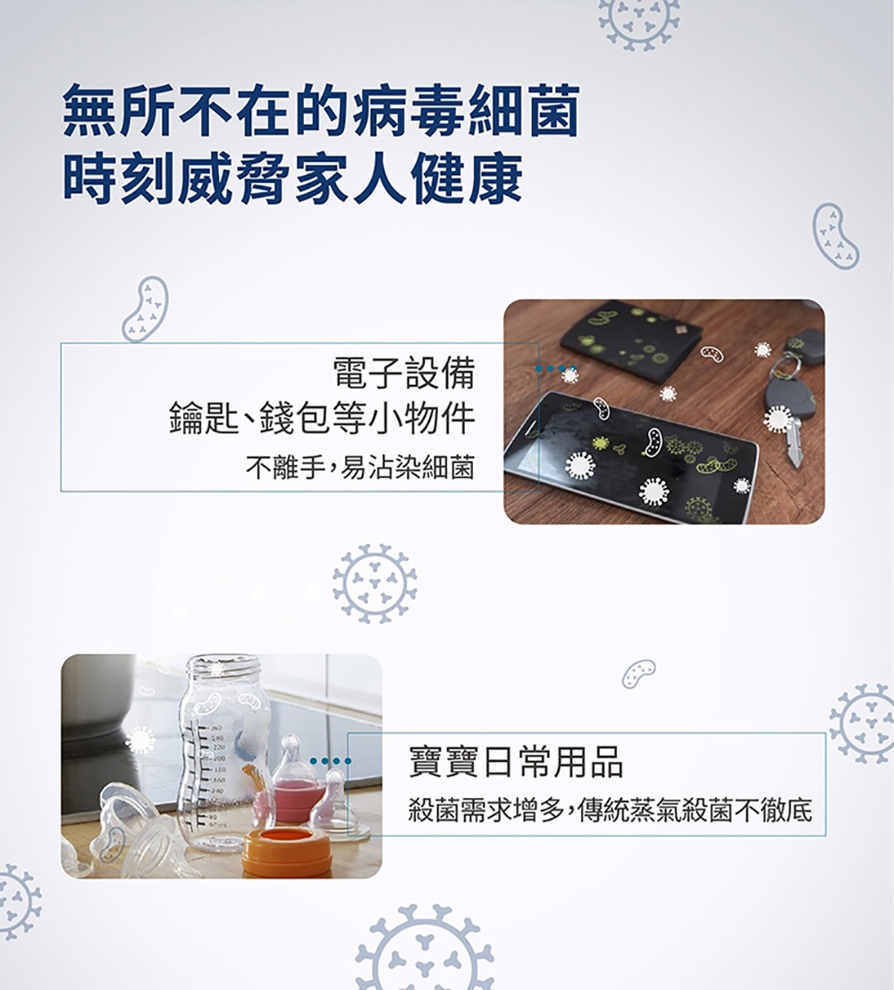 PHILIPS 飛利浦照明 - 多功能 UVC 紫外線消毒殺菌烘乾機-PU004-白