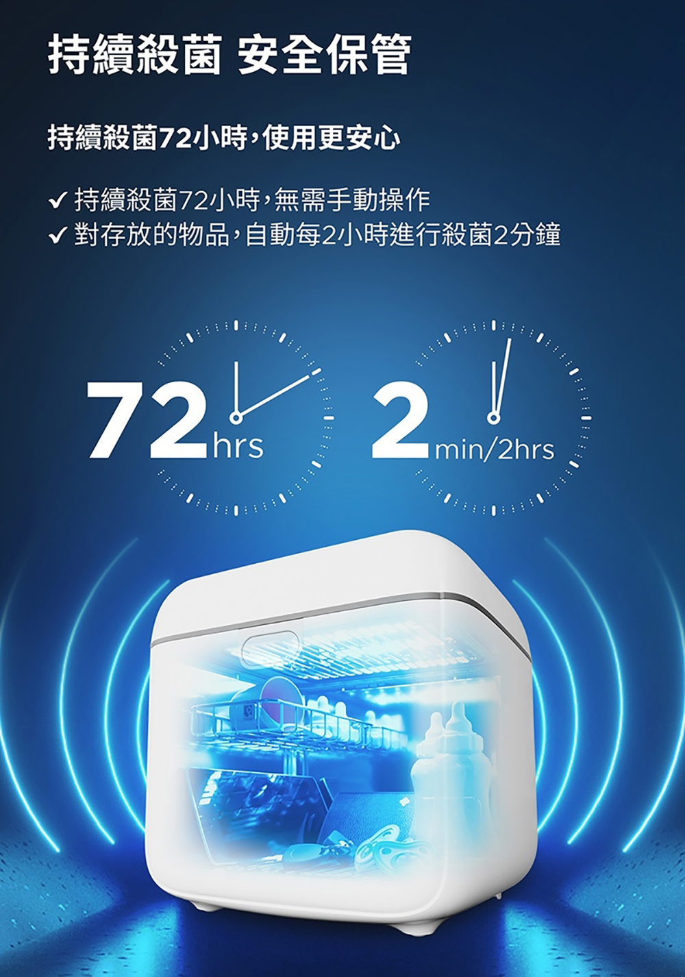 PHILIPS 飛利浦照明 - 多功能 UVC 紫外線消毒殺菌烘乾機-PU004-白