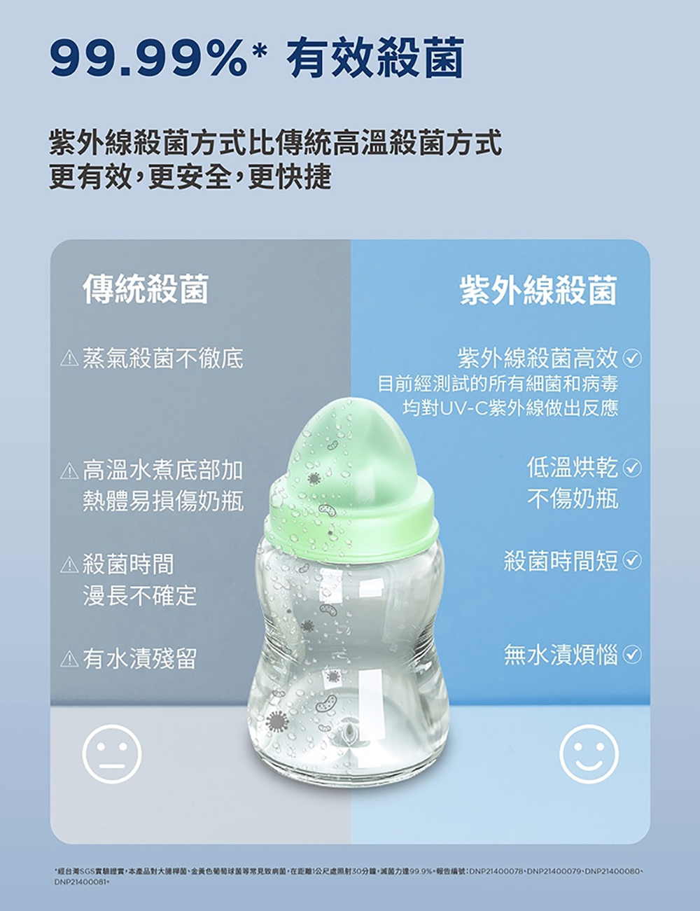 PHILIPS 飛利浦照明 - 多功能 UVC 紫外線消毒殺菌烘乾機-PU004-白