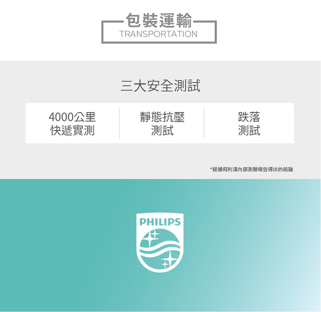 PHILIPS 飛利浦照明 - 酷皓 LED USB 充電夾燈 66138-PD005-白