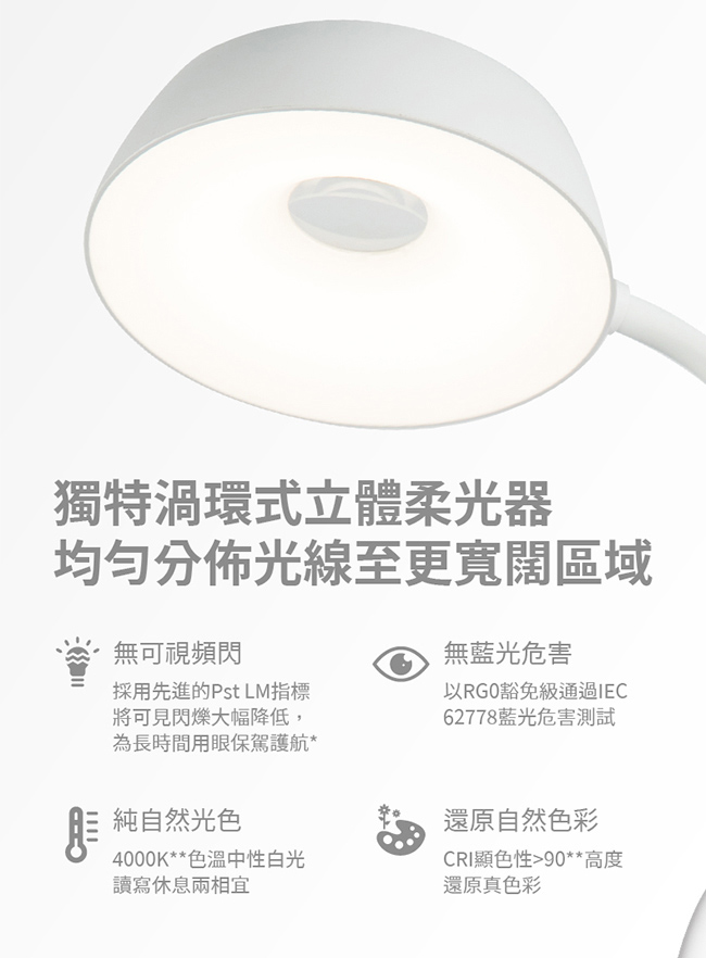 PHILIPS 飛利浦照明 - 酷皓 LED USB 充電夾燈 66138-PD005-白