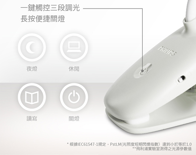 PHILIPS 飛利浦照明 - 酷皓 LED USB 充電夾燈 66138-PD006-綠