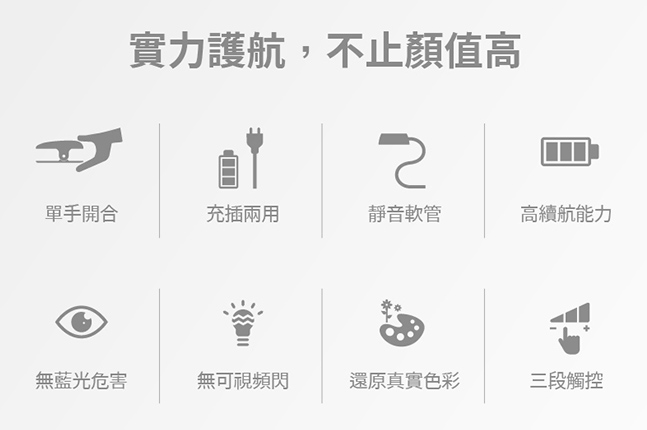 PHILIPS 飛利浦照明 - 酷皓 LED USB 充電夾燈 66138-PD007-紅