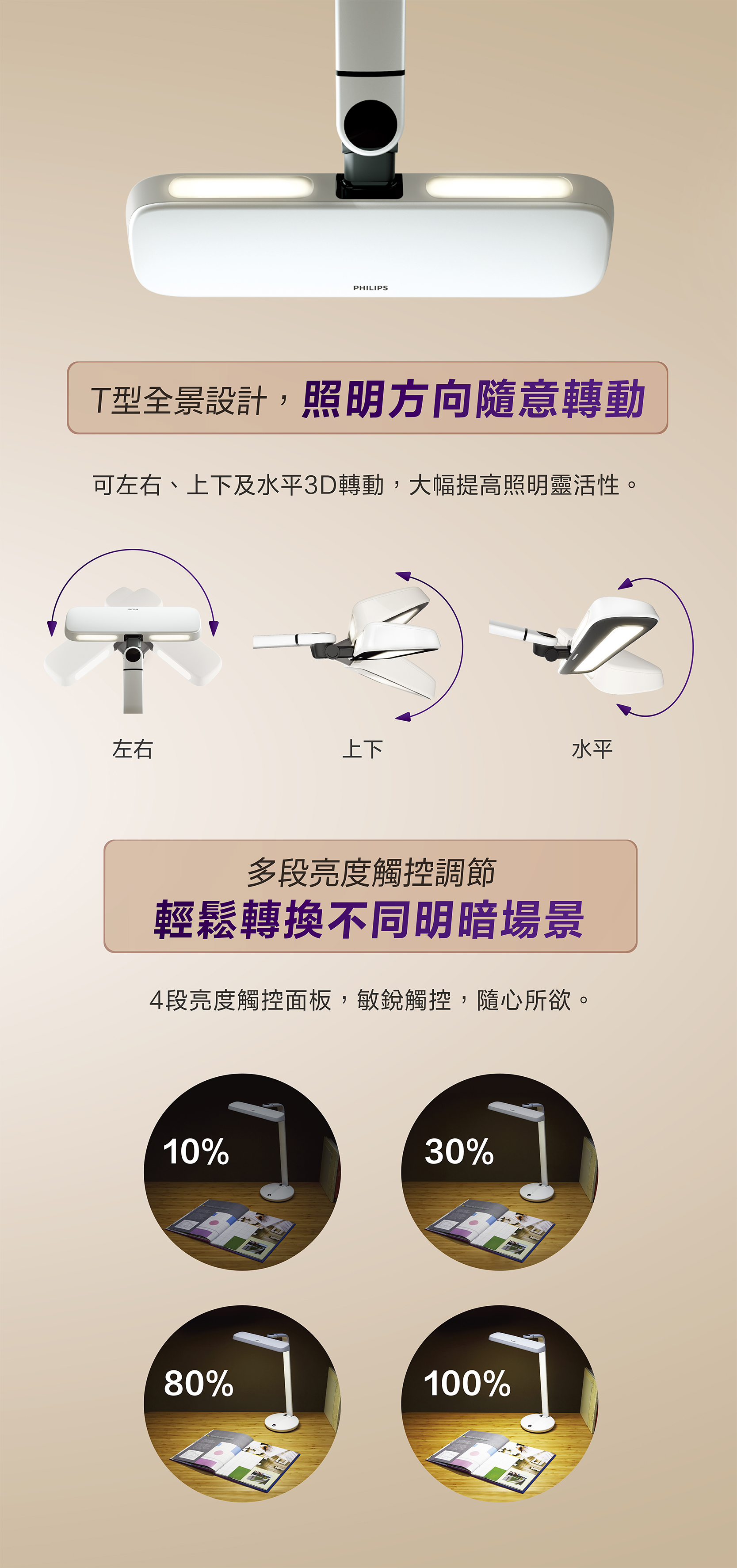 PHILIPS 飛利浦照明 - 軒揚 LED 護眼檯燈 66111-PD009-藍