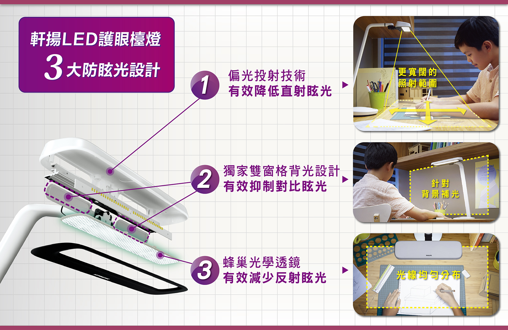 PHILIPS 飛利浦照明 - 軒揚 LED 護眼檯燈 66111-PD009-藍