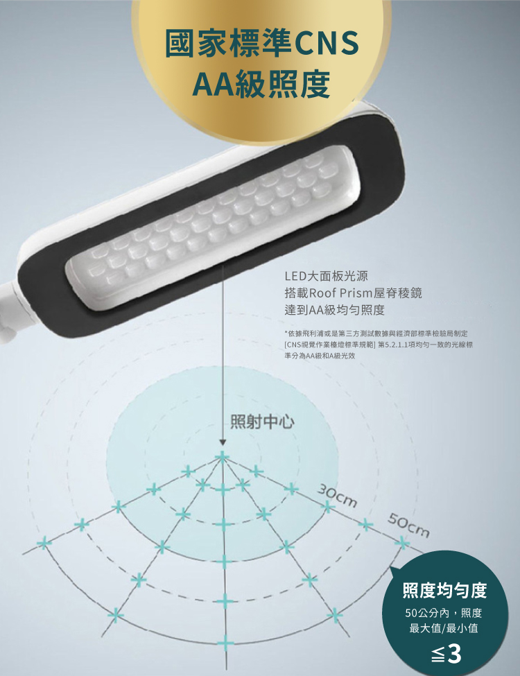 PHILIPS 飛利浦照明 - 軒誠 LED 護眼檯燈 66110-PD011-藍