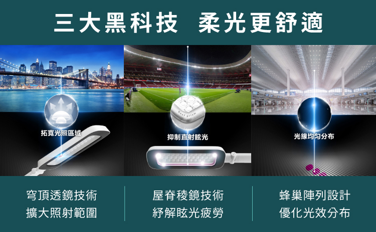 PHILIPS 飛利浦照明 - 軒誠 LED 護眼檯燈 66110-PD011-藍