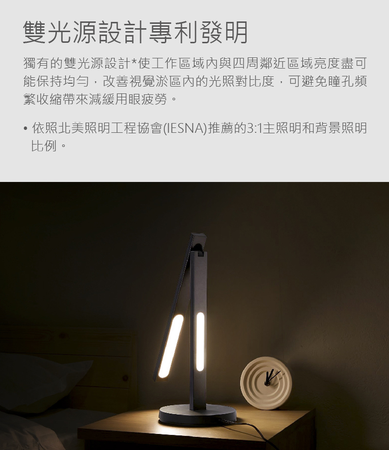 PHILIPS 飛利浦照明 - 智奕智慧照明 LED 護眼檯燈-PZ018-黑金