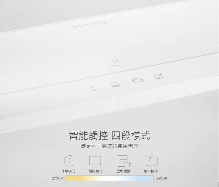 PHILIPS 飛利浦照明 - 軒璽 LED 護眼檯燈 66049-PD019-白