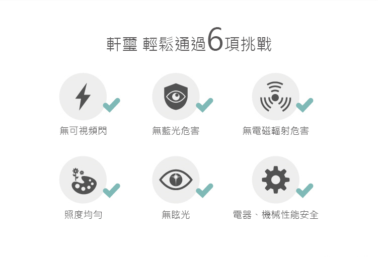 PHILIPS 飛利浦照明 - 軒璽 LED 護眼檯燈 66049-PD019-白