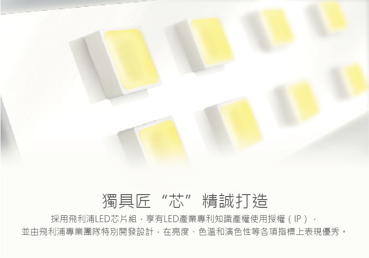 PHILIPS 飛利浦照明 - 軒璽 LED 護眼檯燈 66049-PD019-白