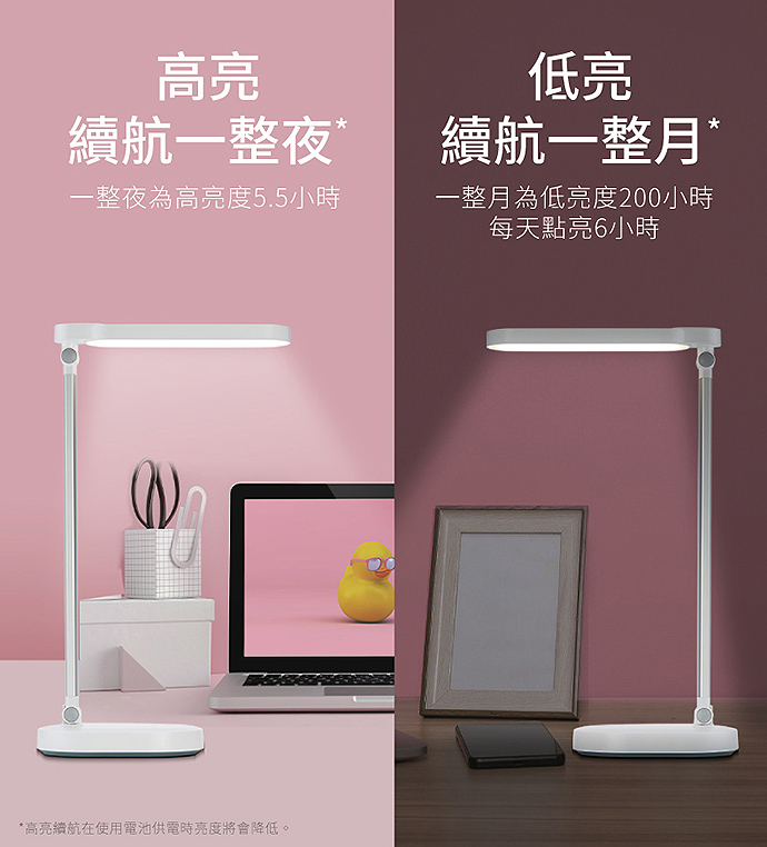 PHILIPS 飛利浦照明 - 酷玉 LED 可攜式充電檯燈 66145-PD028-雪晶白
