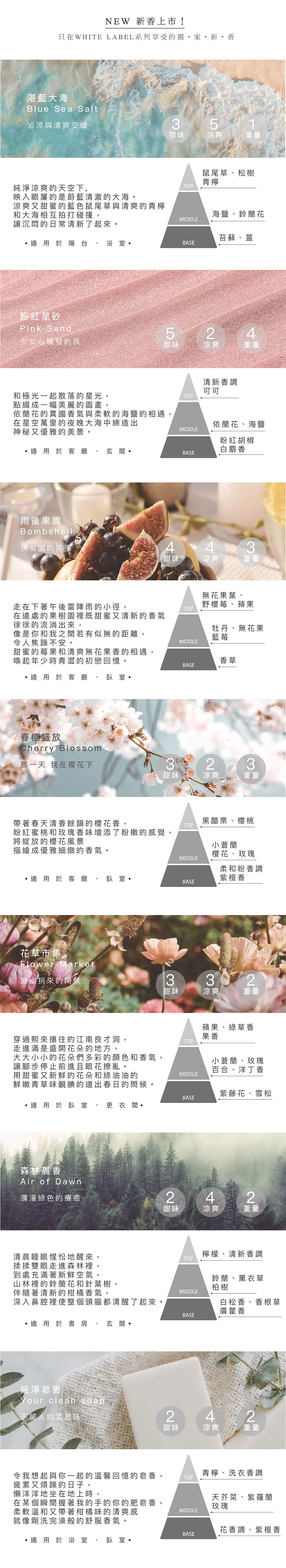 韓國 cocodor - WHITE LABEL 擴香瓶-法國薰衣草-200ml