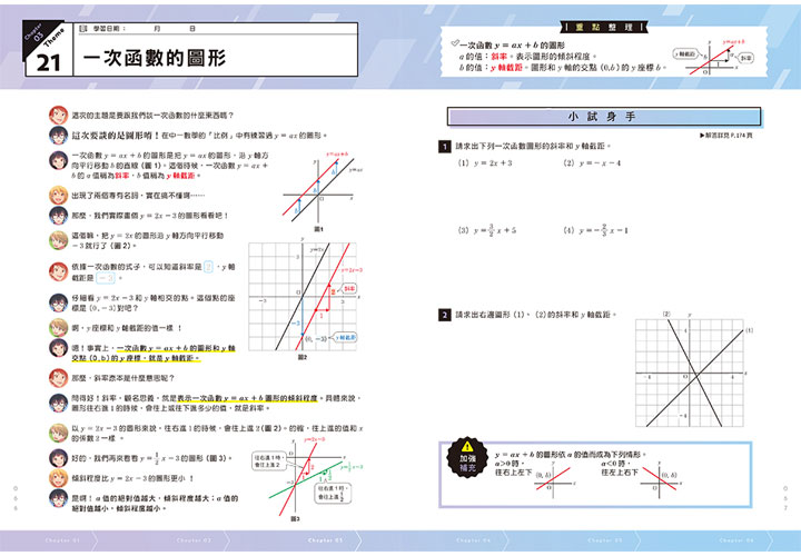 神解！一看就懂‧中2數學