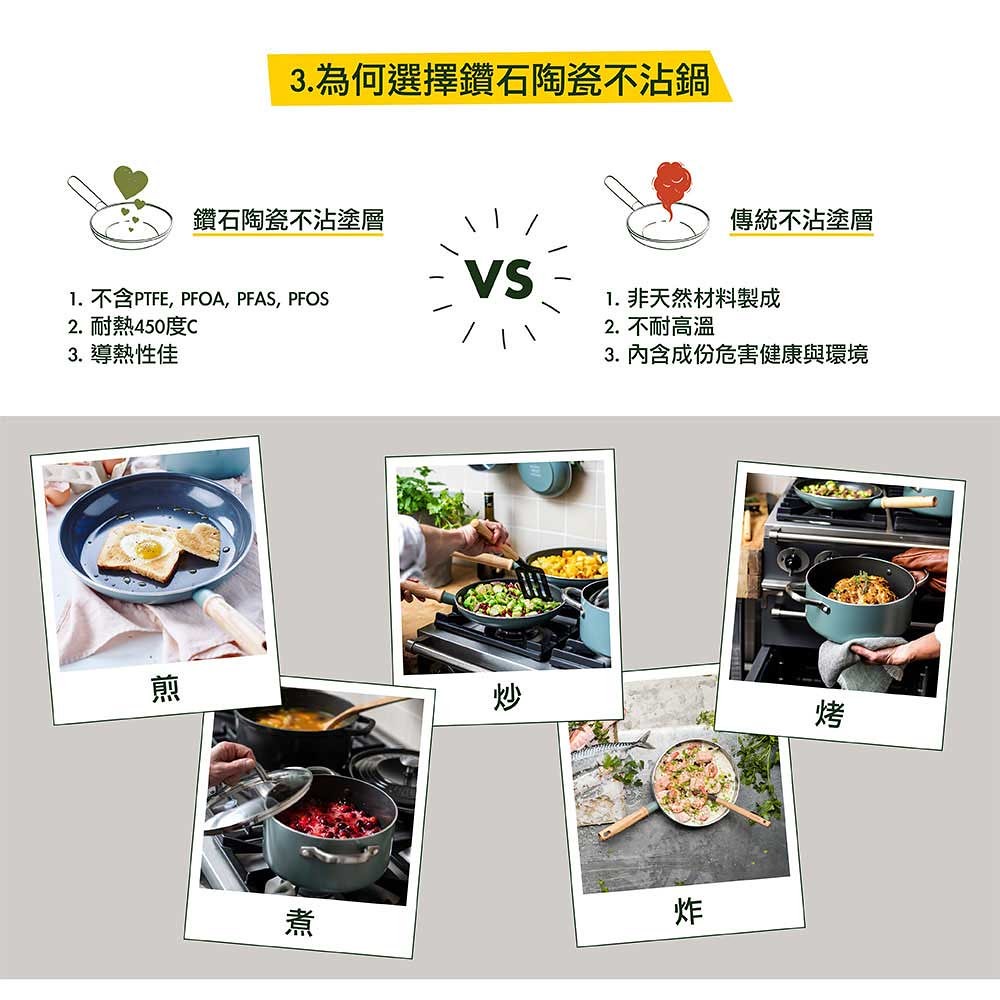 比利時 GreenPan - Mayflower 系列陶瓷不沾深平底鍋-28cm