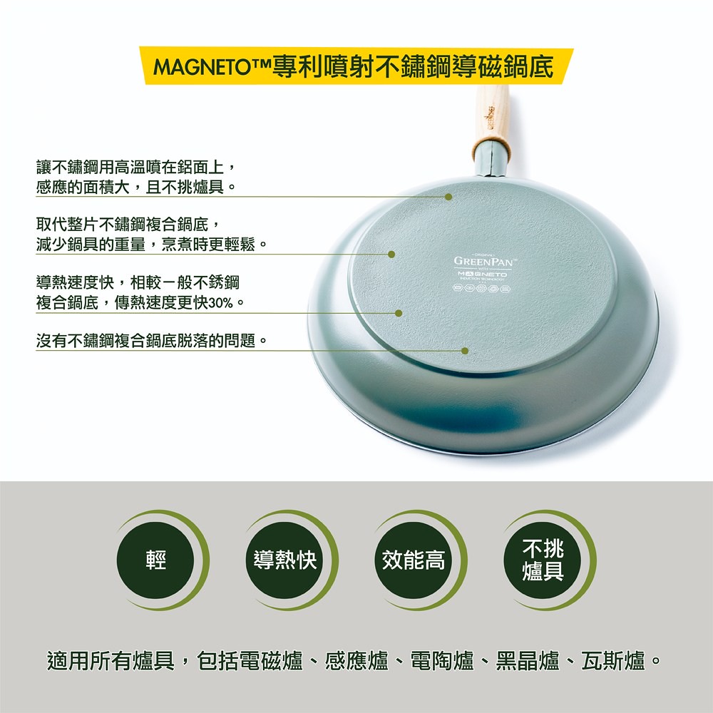 比利時 GreenPan - Mayflower 系列陶瓷不沾深平底鍋-28cm