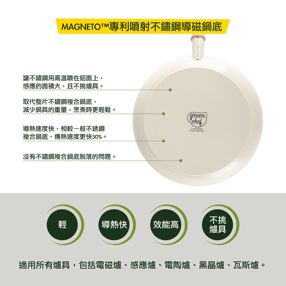 比利時 GreenPan - GreenChef 東京木紋系列不沾鍋炒鍋-加蓋-奶油白-28cm
