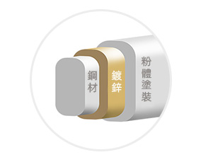 日本天馬 - 廚房系列窄型伸縮式碗盤瀝水籃