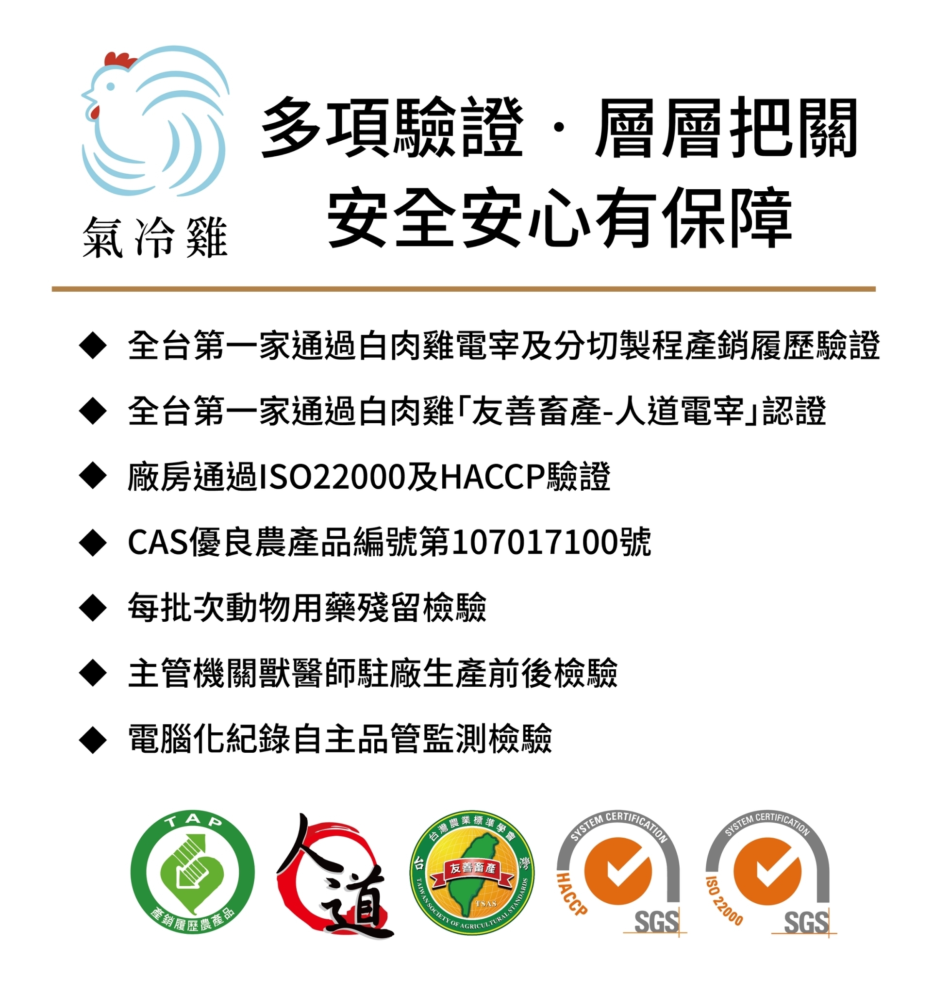 Camaron卡馬龍 - 嚴選-氣冷雞三節雞翅 (鮮宰) 600克(約7~8支)/包