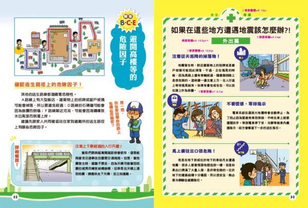 【漫畫圖解】快問快答，災害求生指南：地震來了怎麼辦？