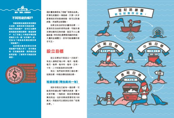 小小理財家:如何從一百元變成一百萬?