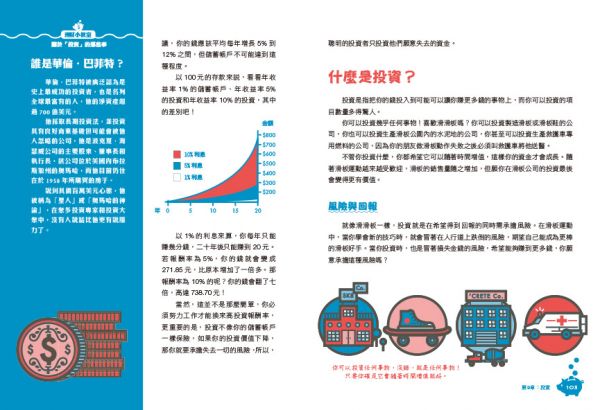 小小理財家:如何從一百元變成一百萬?