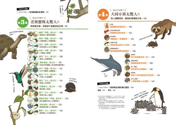 驚人大發現!動物演化驚奇圖鑑—原來以前動物長這樣?