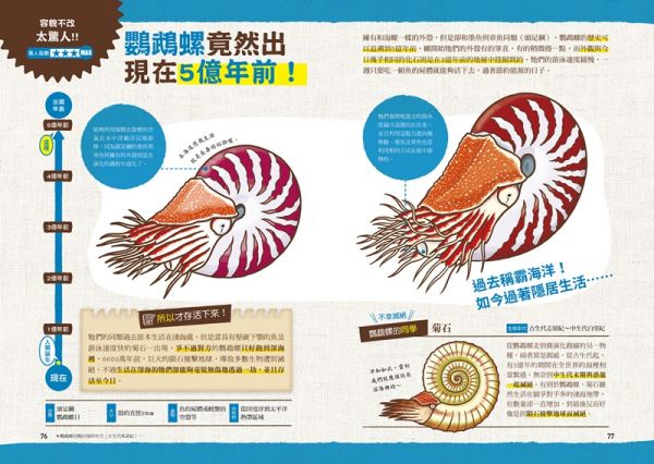 驚人大發現!動物演化驚奇圖鑑—原來以前動物長這樣?