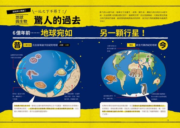 驚人大發現!動物演化驚奇圖鑑—原來以前動物長這樣?