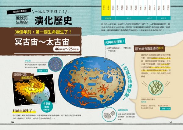 驚人大發現！動物演化驚奇圖鑑—原來以前動物長這樣？