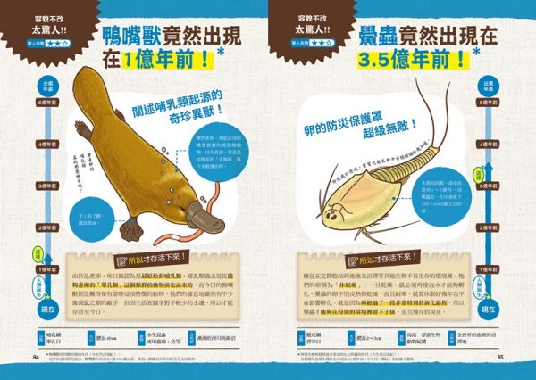 驚人大發現!動物演化驚奇圖鑑—原來以前動物長這樣?