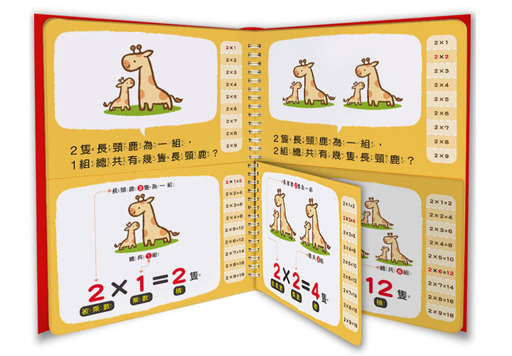 九九乘法這麼簡單