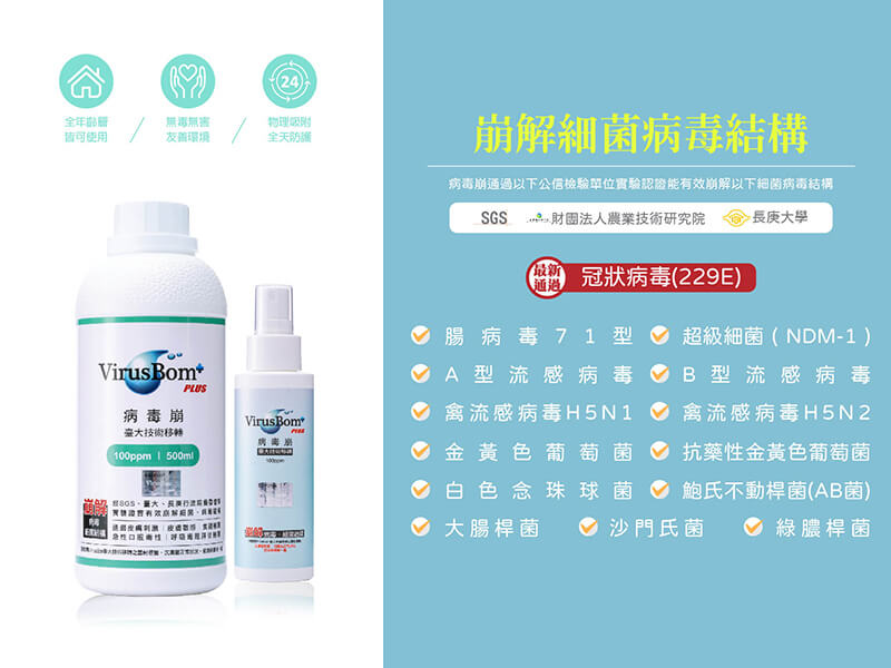 病毒崩 VirusBom - 100ppm噴劑-100ml