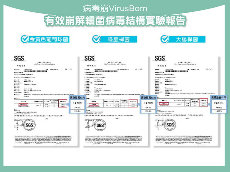 病毒崩 VirusBom - 100ppm噴劑-特惠2入組-100ml*2