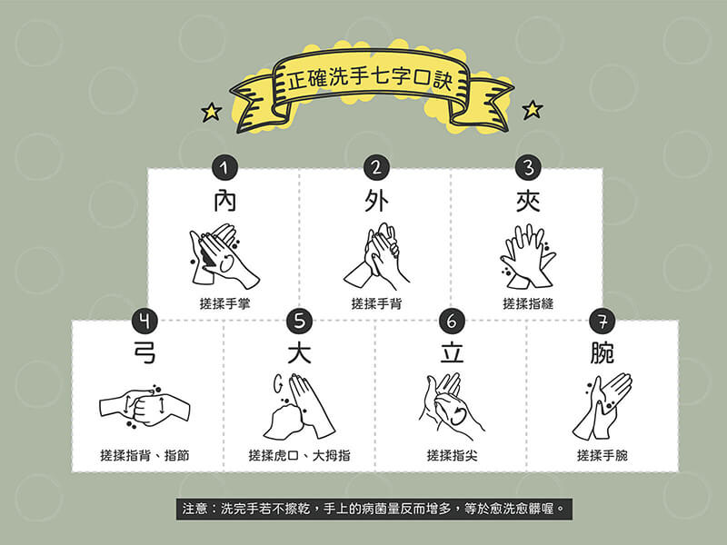 病毒崩 VirusBom - 強效防疫超值組-100ppm噴劑100ml*2+300ppm補充瓶500ml*1+100ppm白麝香燕麥淨膚皂100g*1