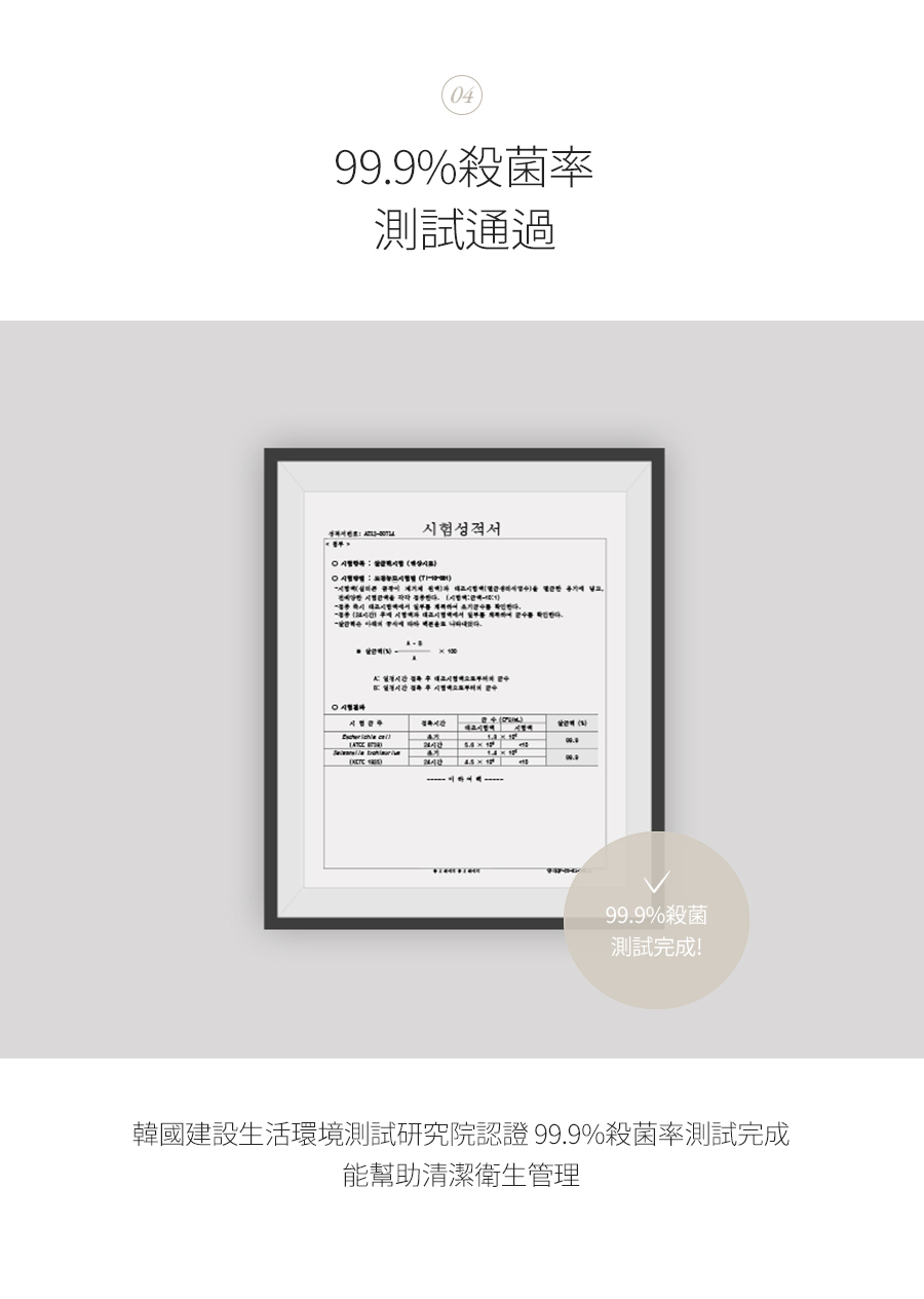 韓國 SAENGONG 生活工作所 - 全方位除霉凝膠-特惠2入組-300ml*2