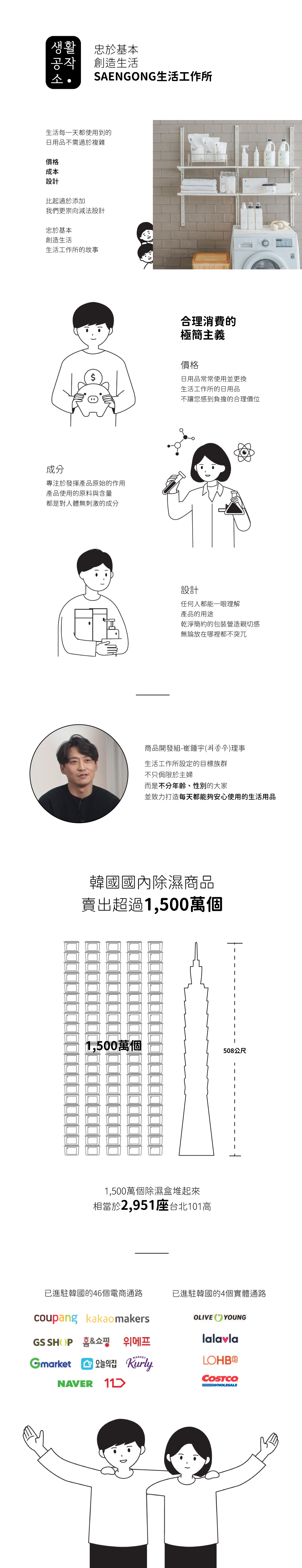 韓國 SAENGONG 生活工作所 - 洗衣槽去污清潔劑-特惠2入組-450g*2